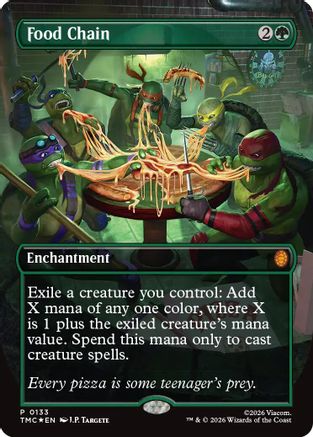 Food Chain (Borderless) [Teenage Mutant Ninja Turtles Commander]